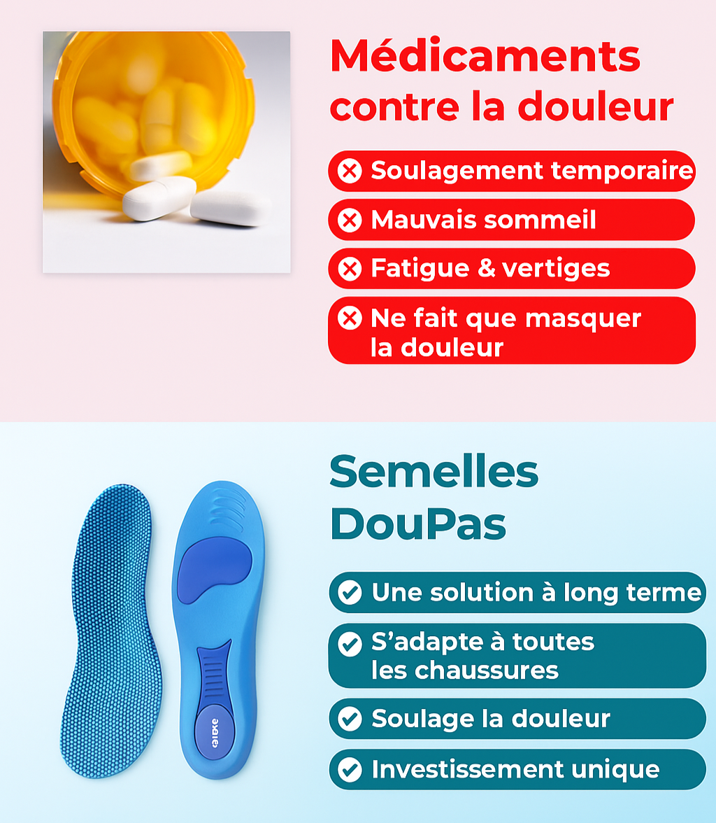 DouPas - Vivez des journées sans douleur, sans traitements coûteux ni visites chez le médecin...