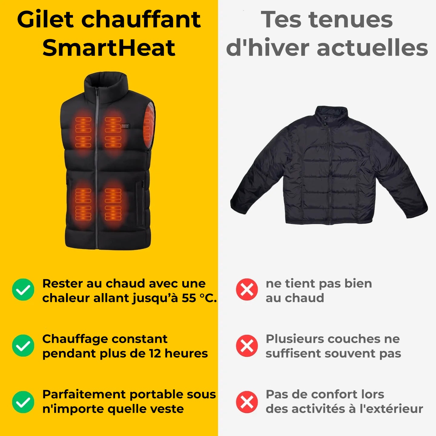 Veste Chauffante HeatTech™